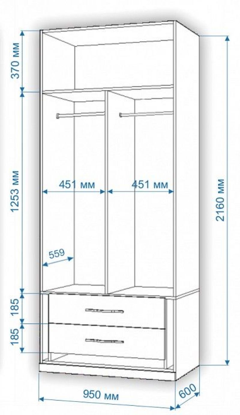 стандартные размеры встроенных шкафов